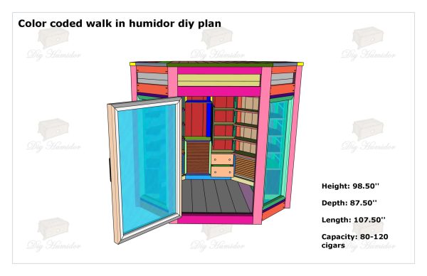 Color-Coded Walk-in Humidor DIY Plan, Portable Walk-in Cigar Humidor Plan, DIY Walk Humidor Plan, Walk-in Humidor DIY, Large Walk-in Humidor Plan PDF