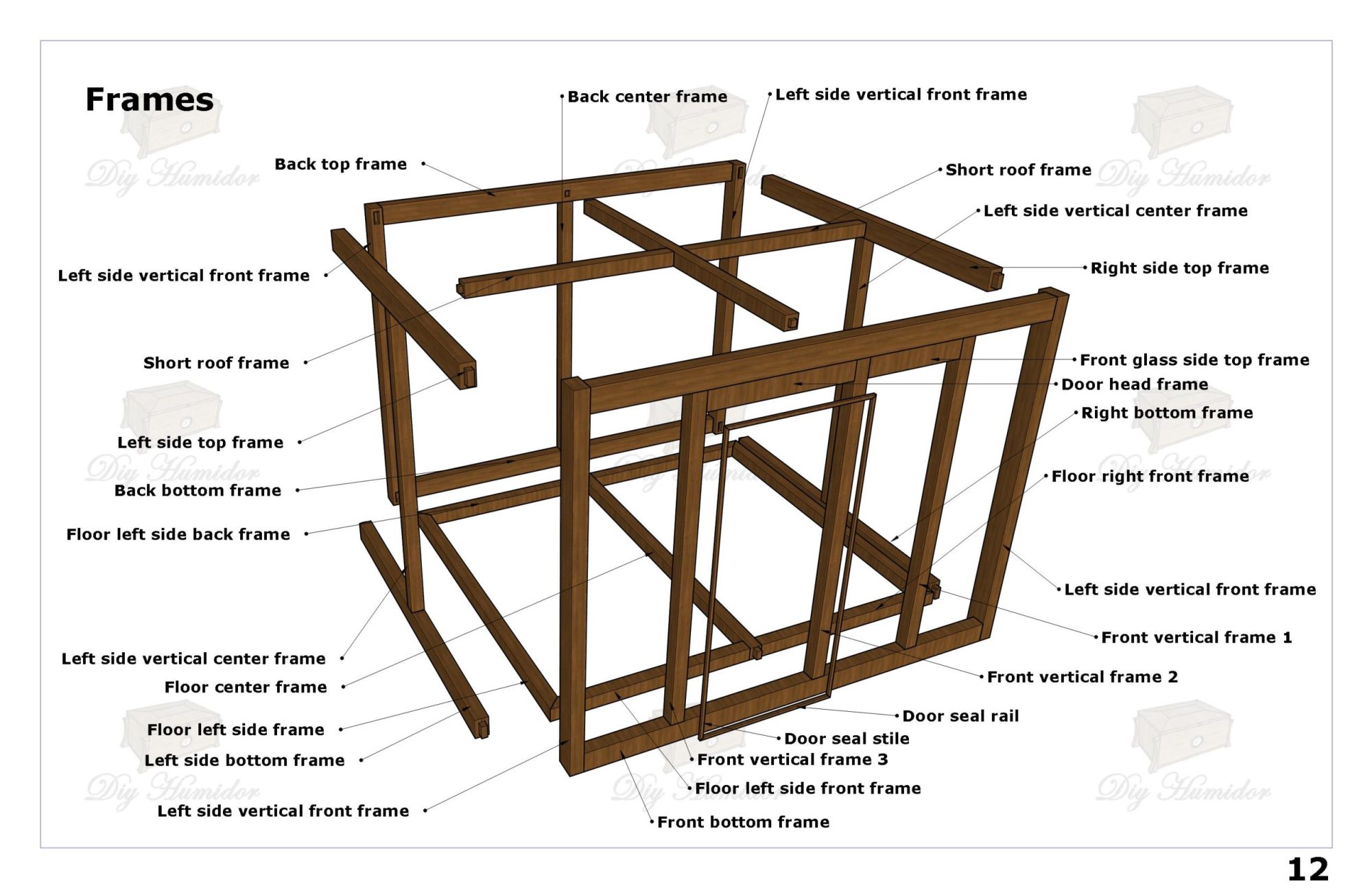 Walk-in Cigar Humidor Plan, Walk-in Humidor DIY Plan, Large Capacity ...