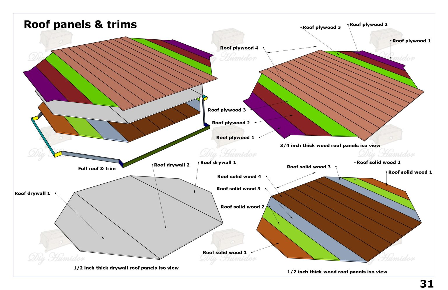 Color-Coded Walk-in Humidor DIY Plan, Portable Walk-in Cigar Humidor ...